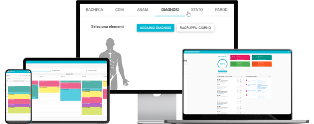 AlfaDocs dispositivi